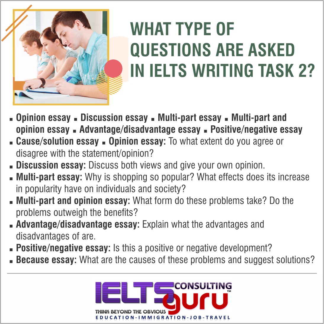 Types of Questions In IELTS Writing Task-2 Contact for More Information ...