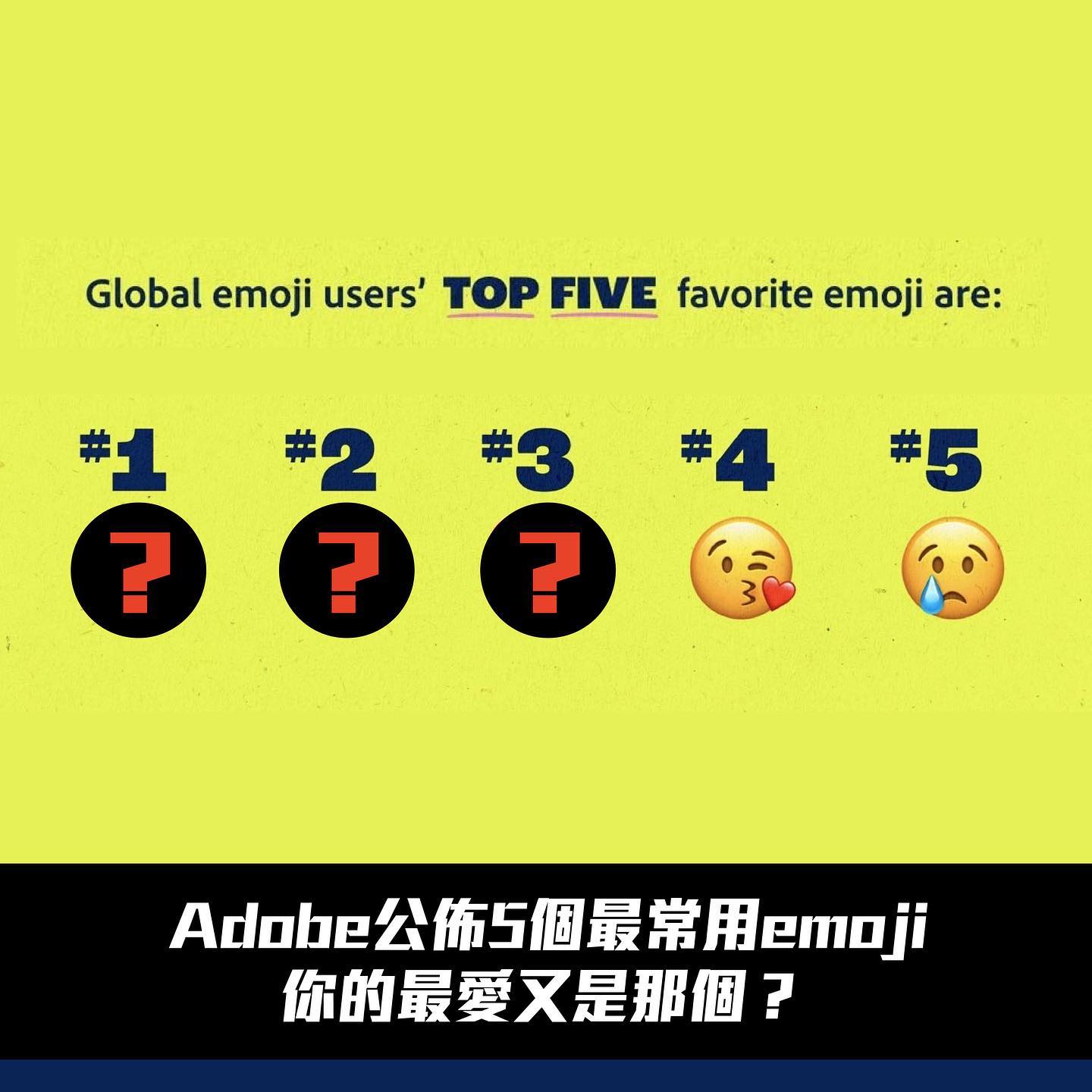 熱貓娛樂 】🔥😼 【 Adobe公佈5個最常用emoji... - Hotcat 熱貓 - 香港潮流穿搭媒體平台 | Facebook