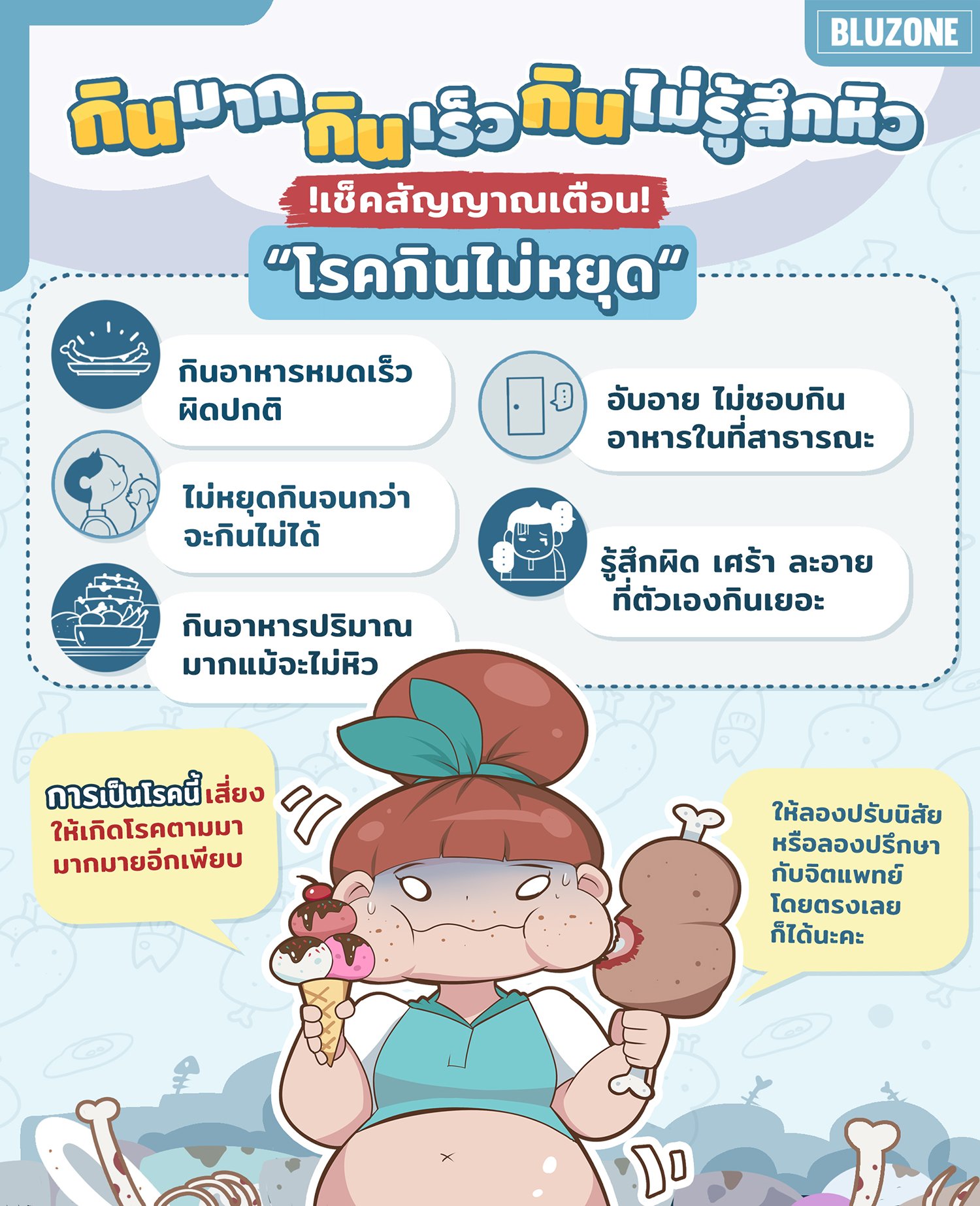 Bluzone - กินมากผิดปกติ กินเร็ว กินแม้ไม่รู้สึกหิว...
