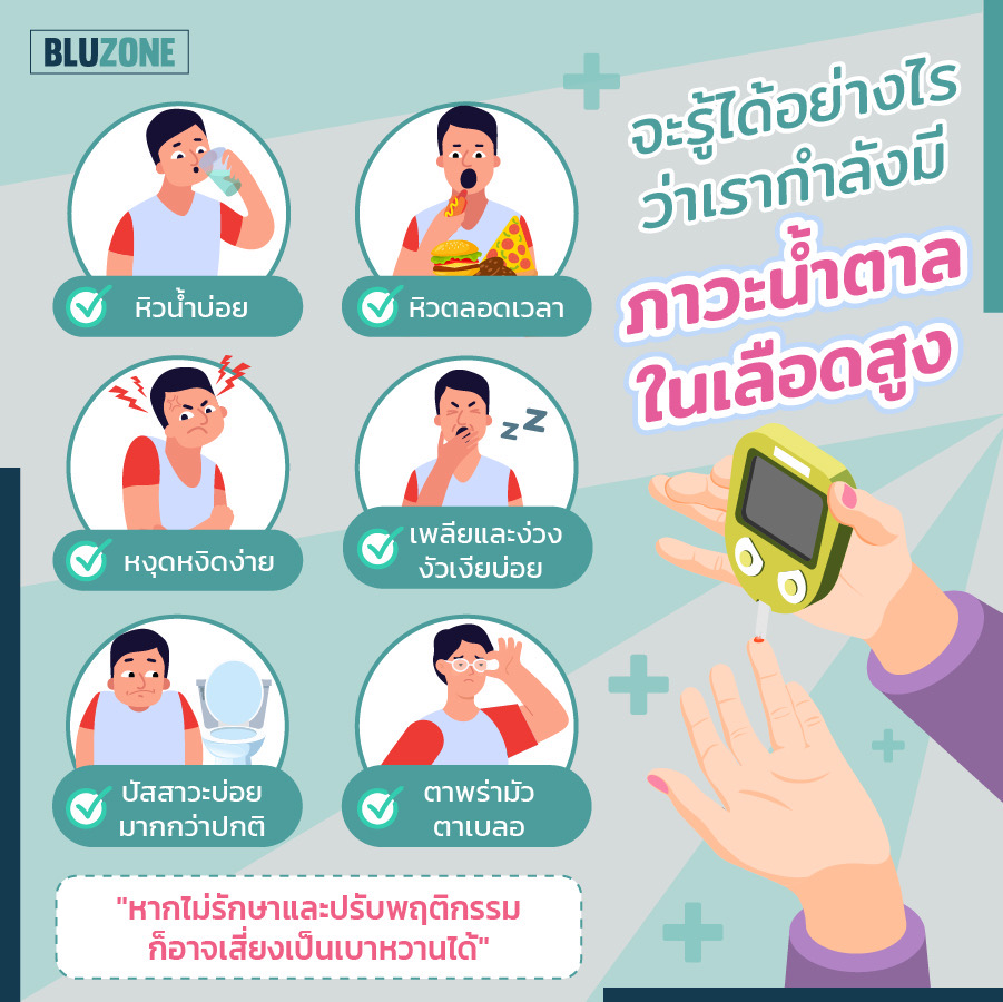 Bluzone - หากคุณมีอาการดังต่อไปนี้ . ☑ หิวน้ำบ่อย ☑... | Facebook