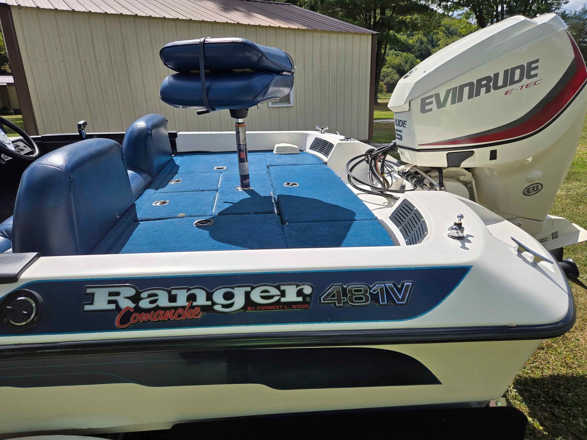 Used RANGER Boats For Sale | Facebook