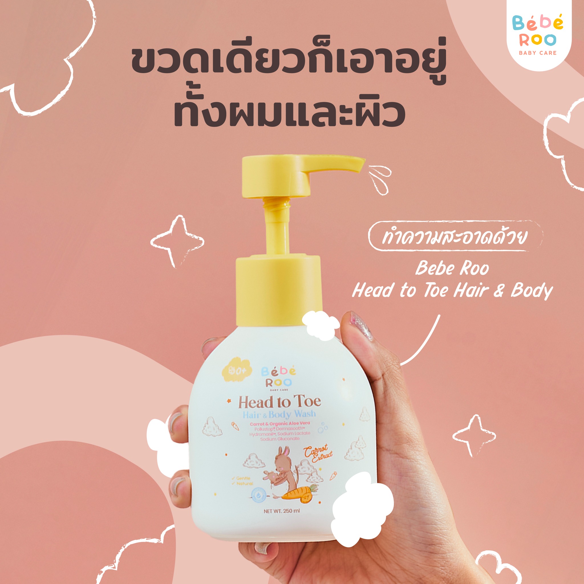 Bébé Roo Head to Toe Hair & Body... - Bébé Roo Baby Care | Facebook