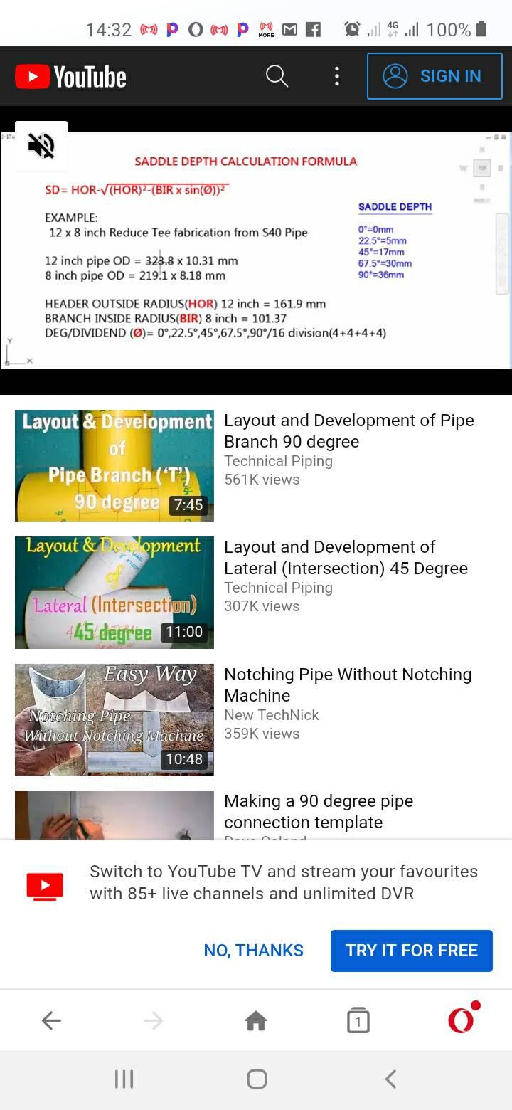 Piping world
