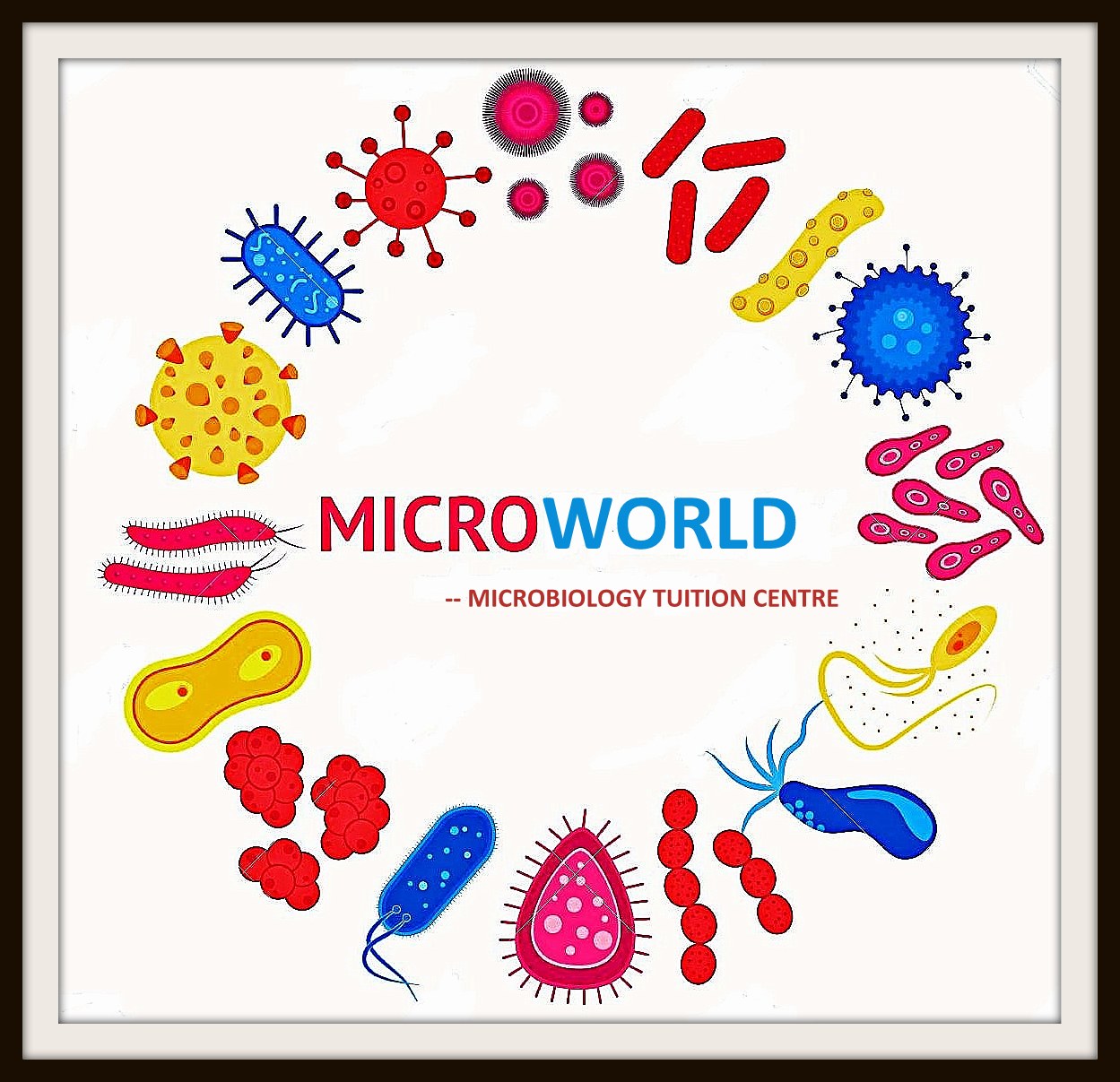 MICRO WORLD-Microbiology Tuition Centre | Kolkata