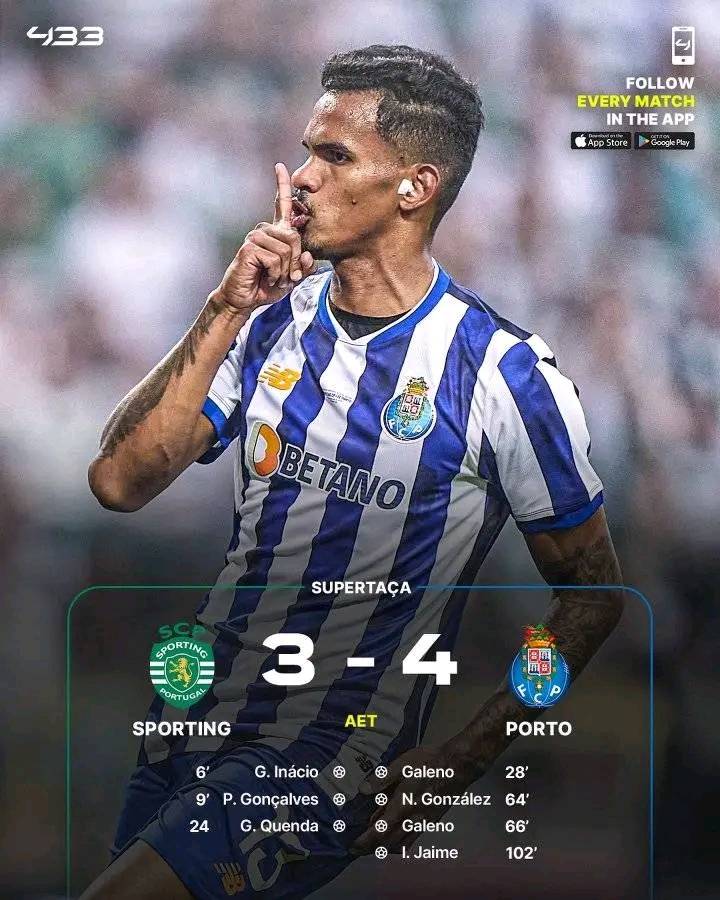 Liga Portuguesa ( Bwin Liga) : 27ª jornada - FC Porto vence e afunda Benfica