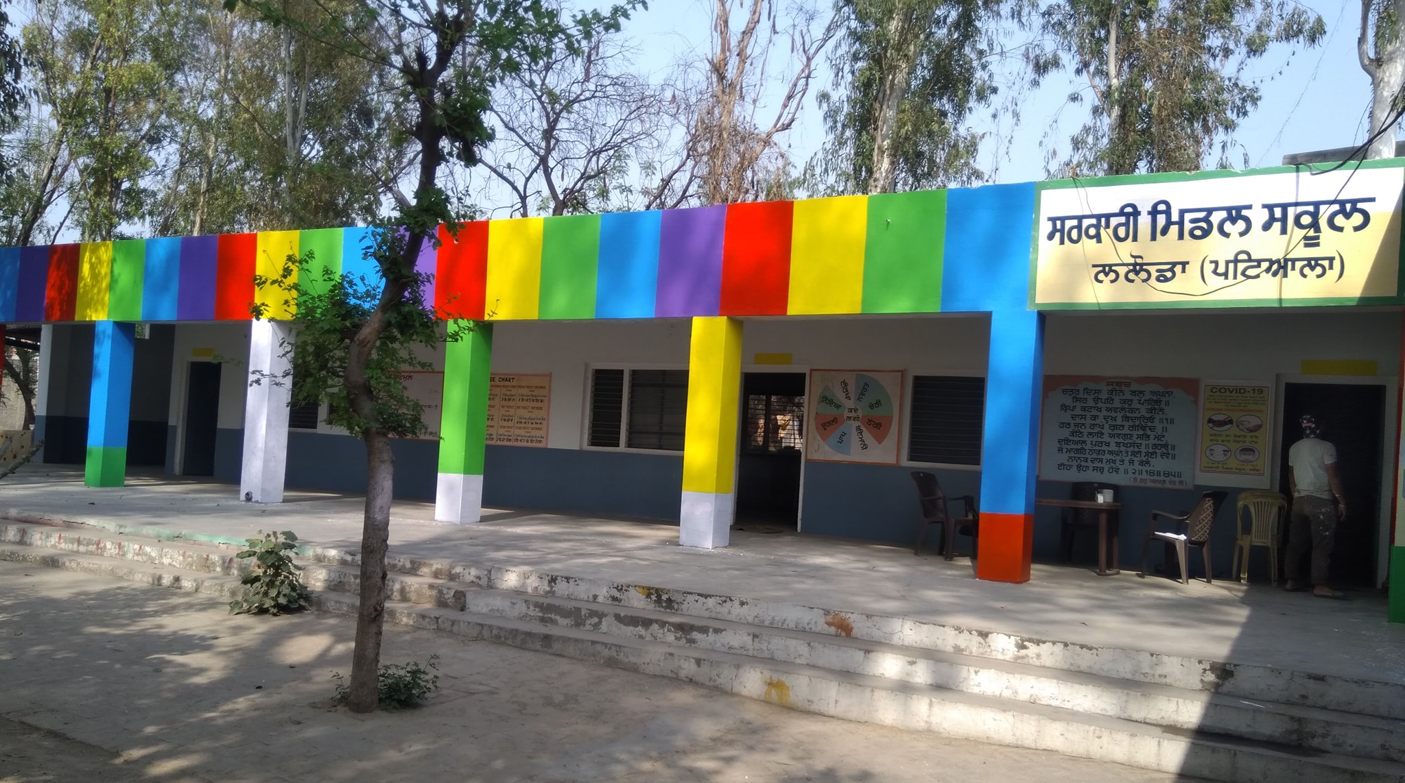 🏫 Bhai Kahan Singh Nabha PM SHRI Govt. Senior Secondary School (Girls ...