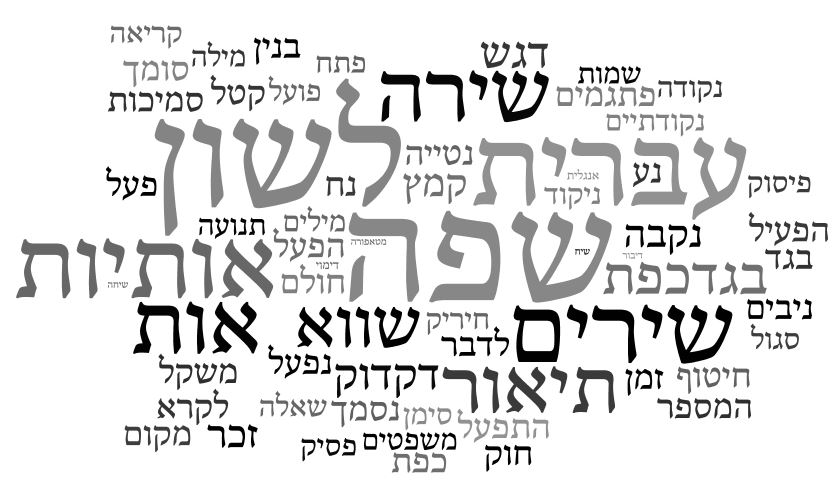 שפה ולשון