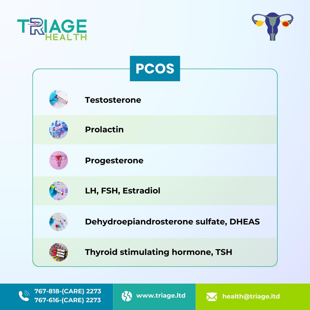 Triage Health - 🩺 Understanding PCOS: The Importance of... | Facebook