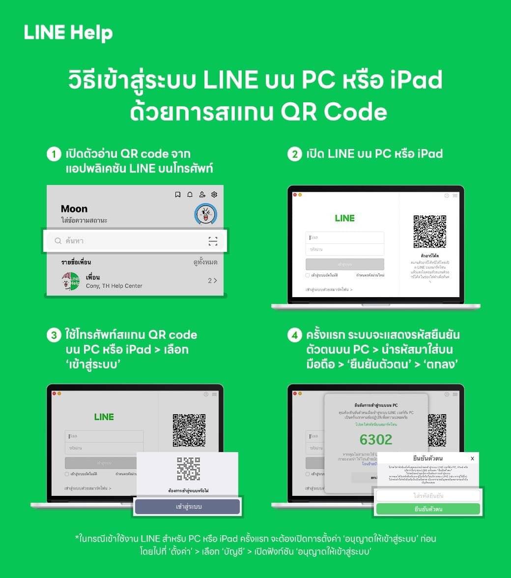 กองเทคโนโลยีดิจิทัล - QR code 💥💥 ทางเลือกในการล็อกอิน LINE บน PC หรือ ...