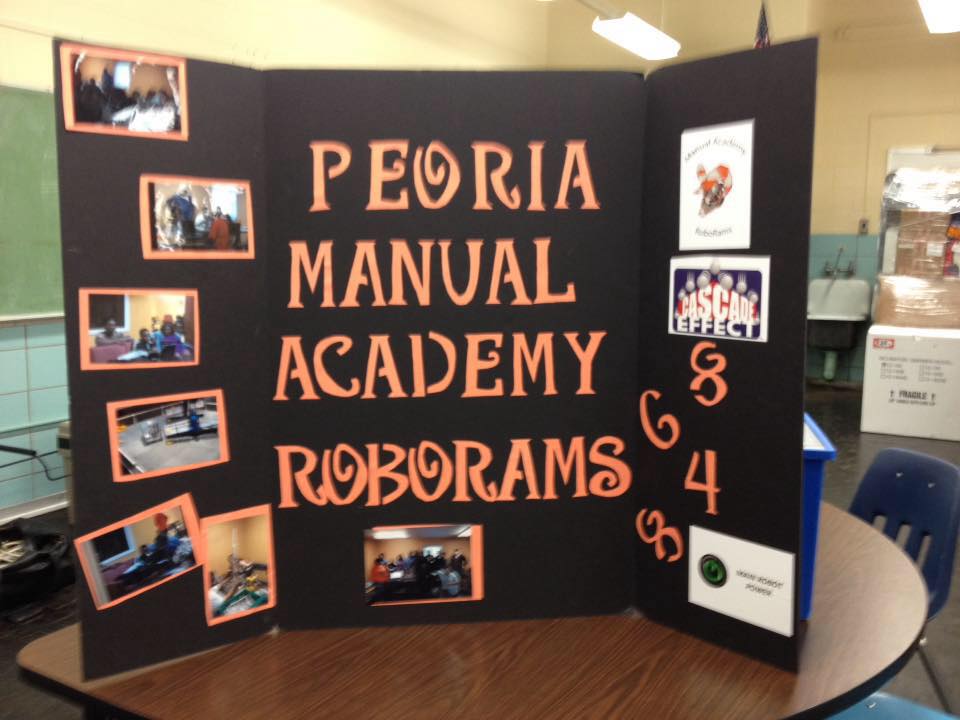 Manual Academy Robo Rams