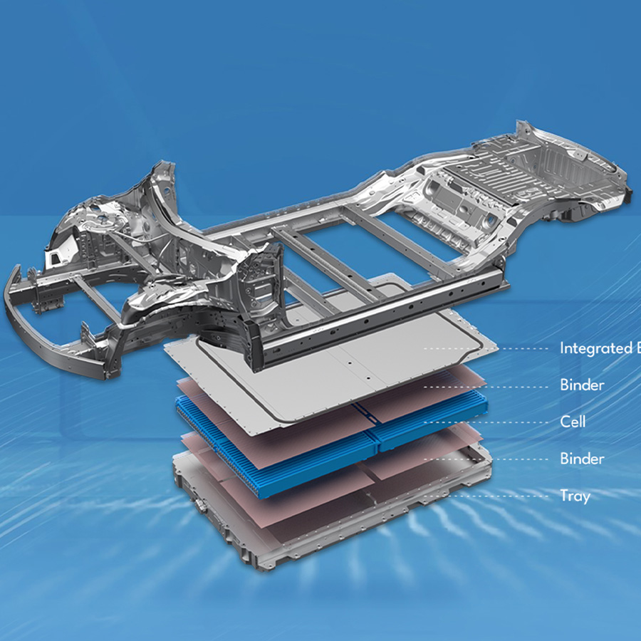 WapCar - Tesla utilizes Cell-to-Chassis (CTC) battery pack... | Facebook