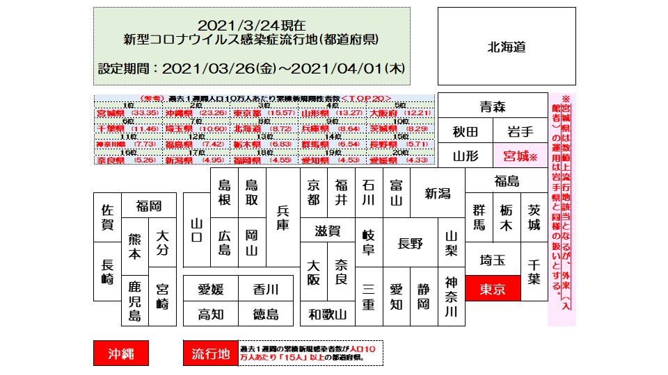 岩手県立磐井病院 主頁 Facebook