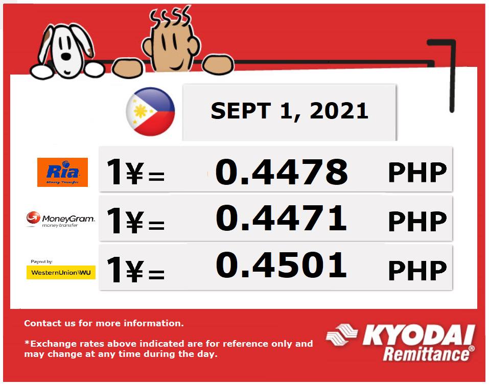 Kyodai Remittance Philippines - TODAY'S EXCHANGE RATE Sept 01, 2021 ...