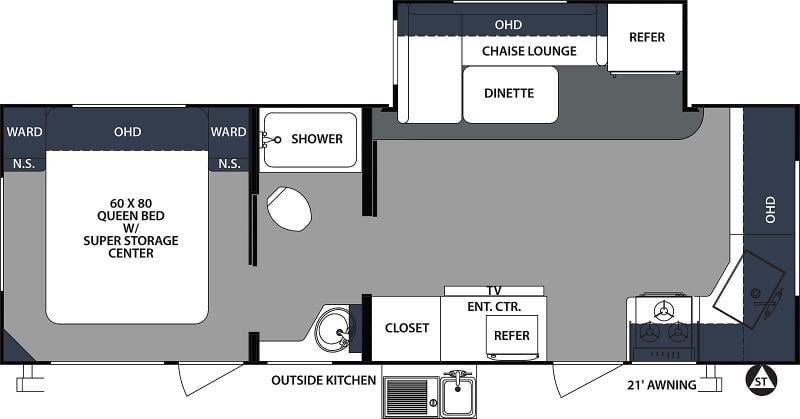 Hanson RV | Warman SK