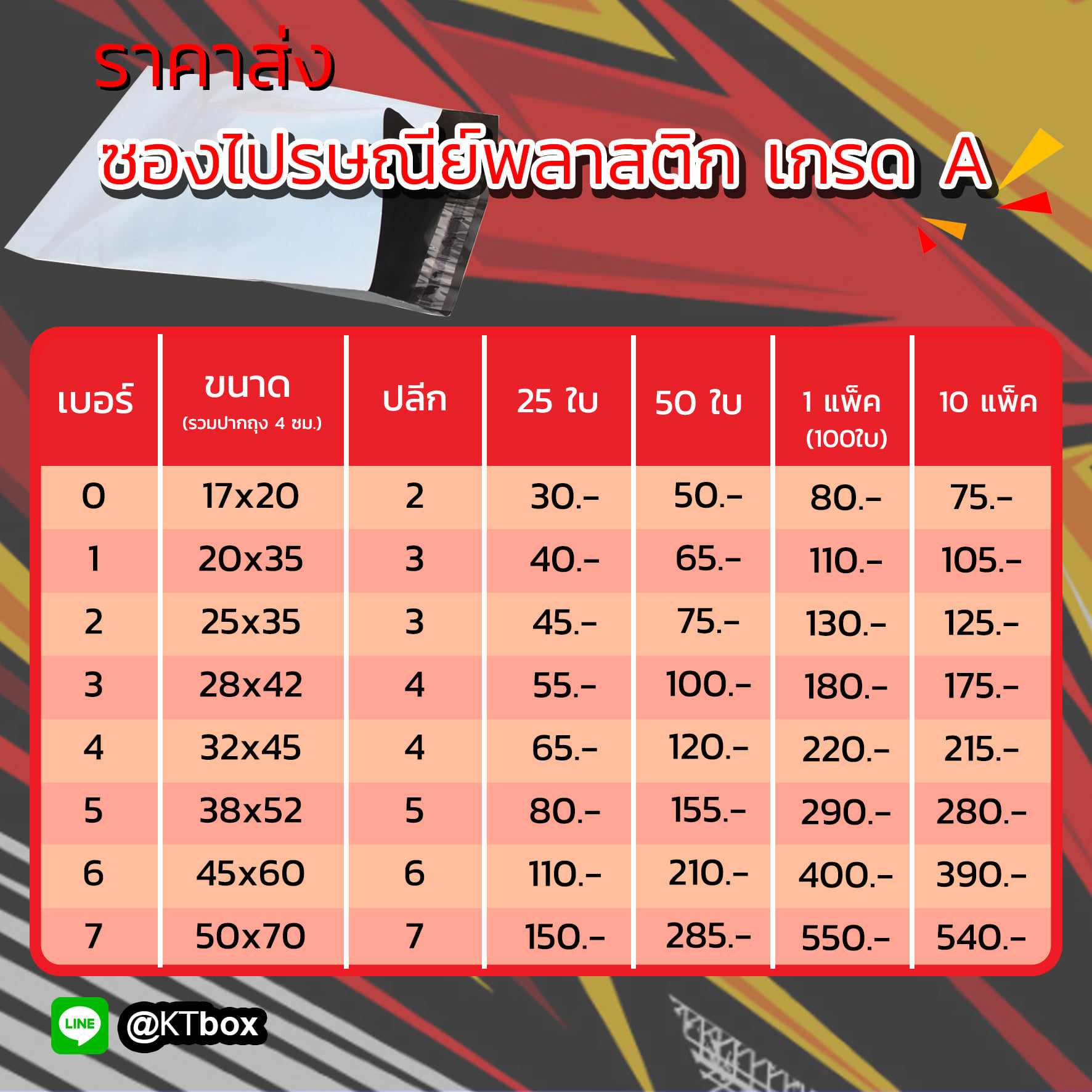 KT Box กล่องพัสดุ กล่องไปรษณีย์สามโคก ปทุมธานี | Bangkok