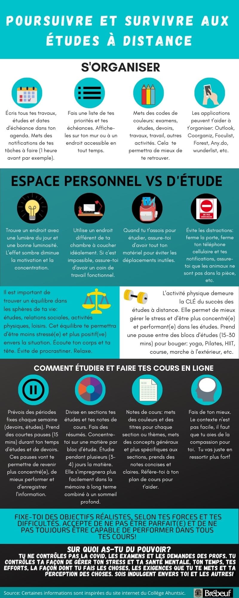 Pe... - Vie étudiante et communautaire Collège Jean-de-Brébeuf | Facebook