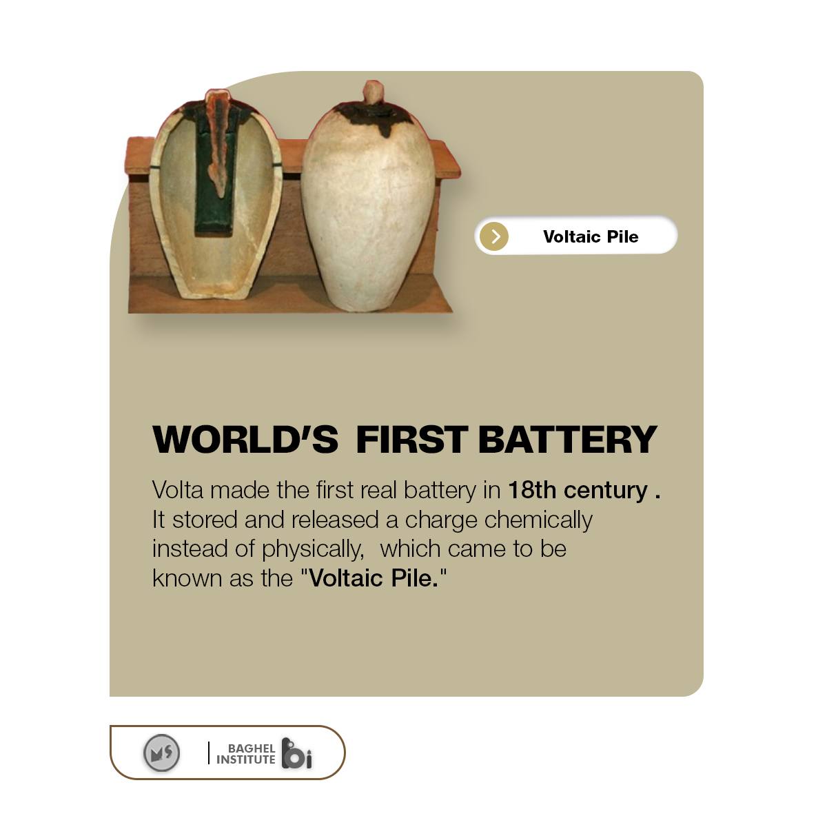 The world's first battery invented in... - Miniature school | Facebook