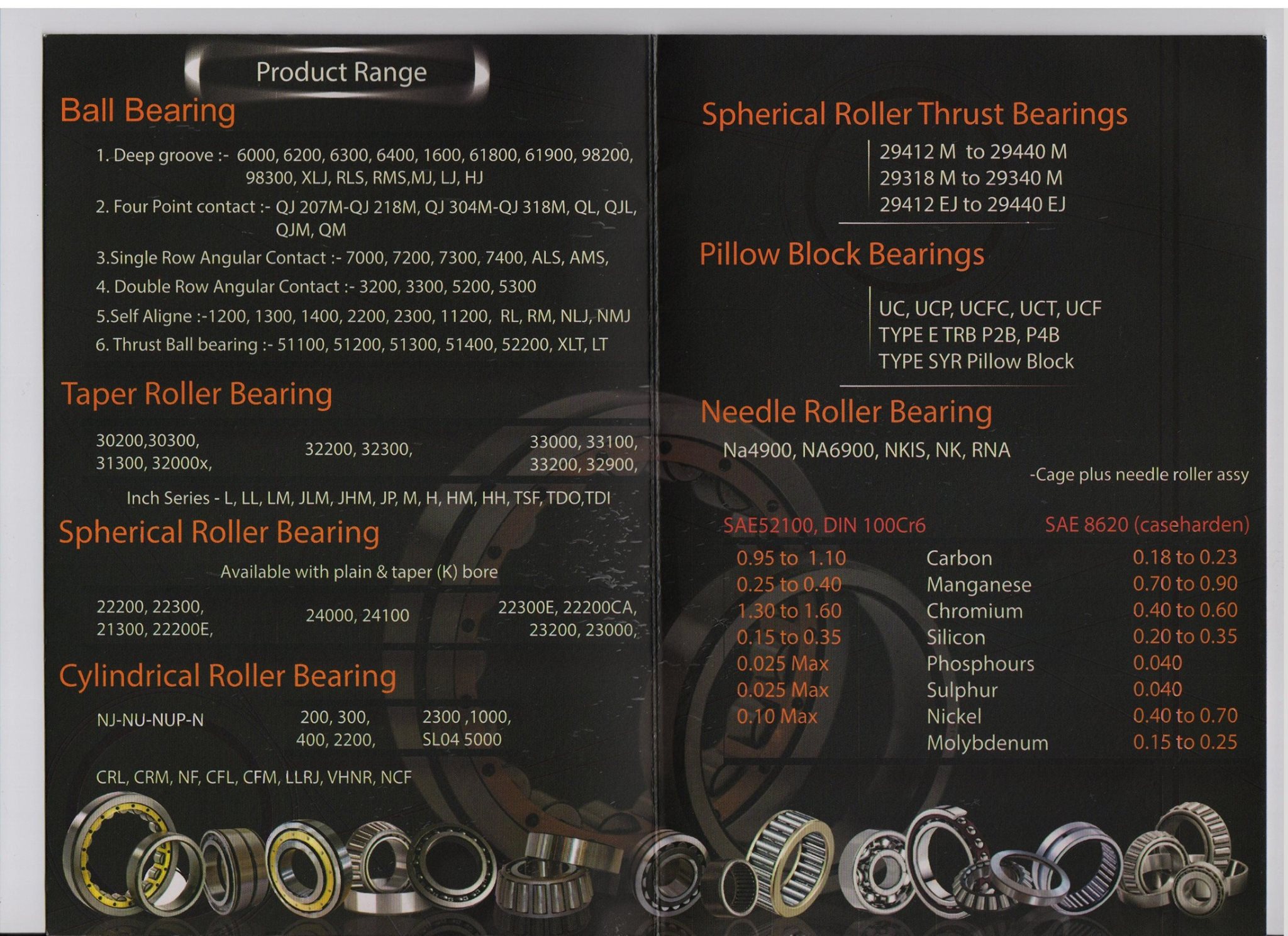 Bright Engineering Works | Ahmedabad