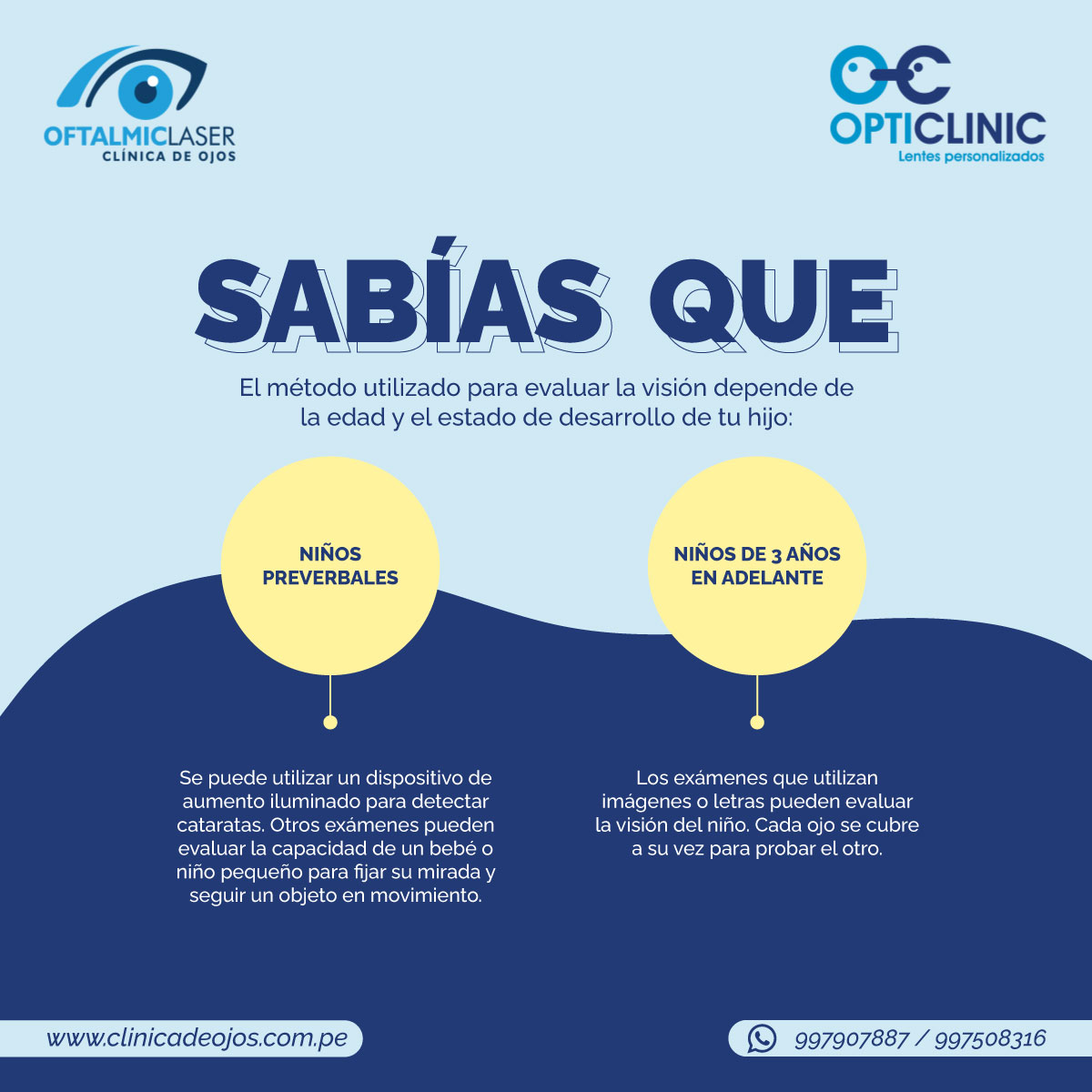 Sabías que... 🧐 - Clínica de Ojos Oftalmic Laser | Facebook