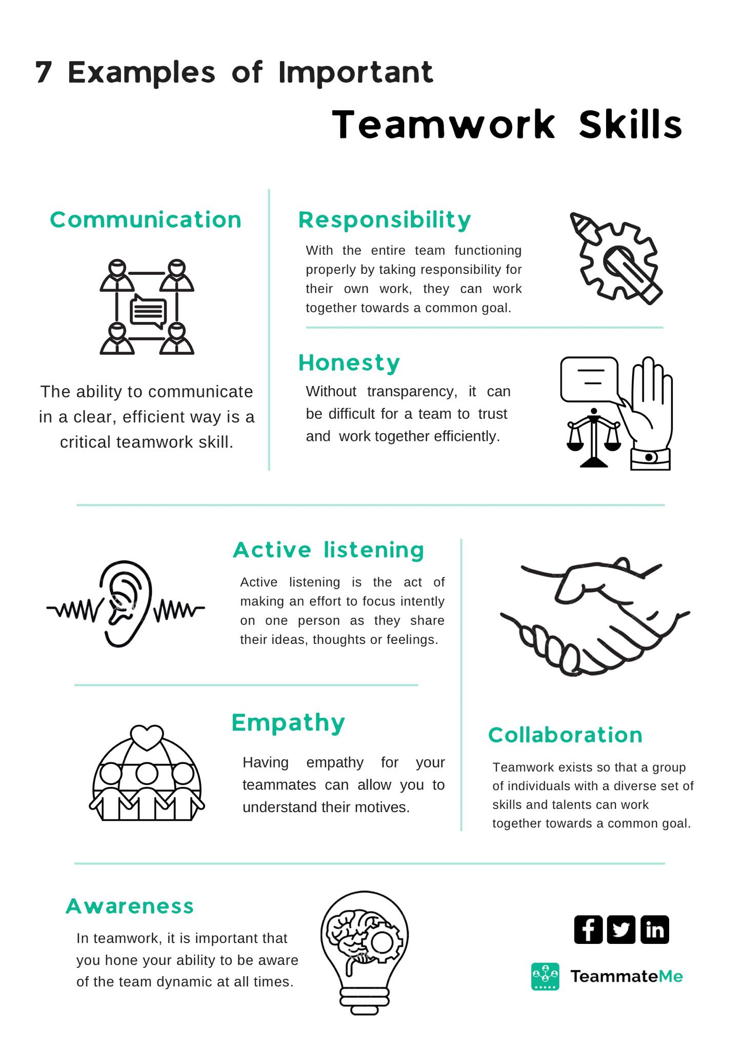 TeammateMe - ️ 7 examples of important teamwork skills... | Facebook