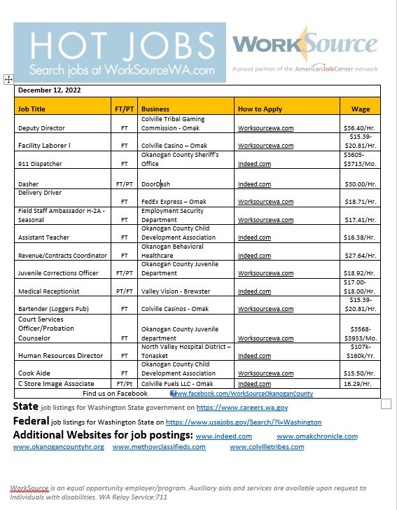 **Attention Job Seekers** This... - WorkSource Okanogan