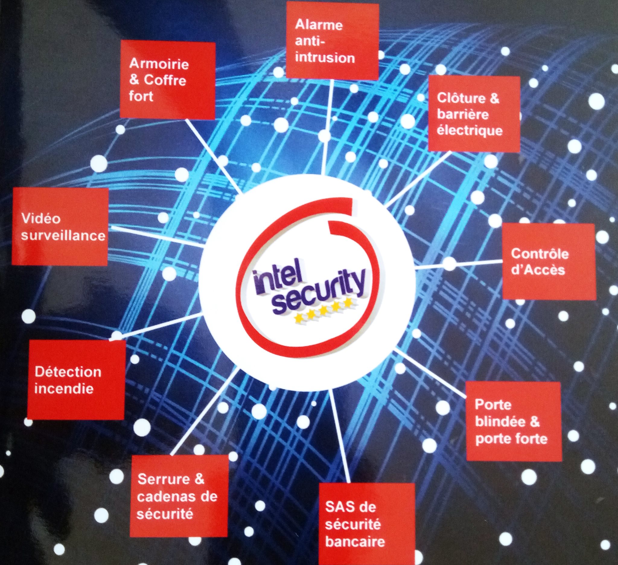 Intel security | Cocody Abidjan