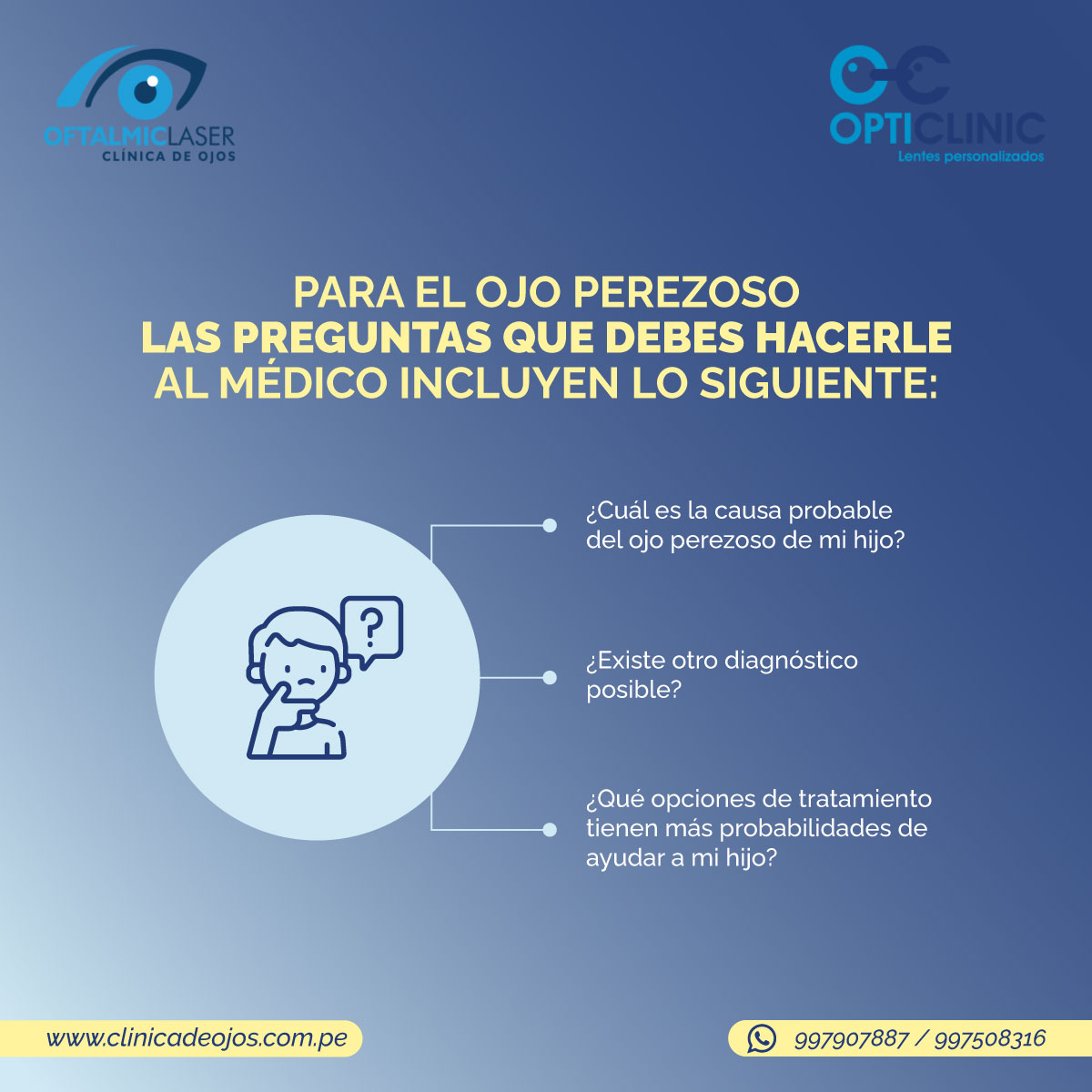 Preguntas qué deberías... - Clínica de Ojos Oftalmic Laser | Facebook