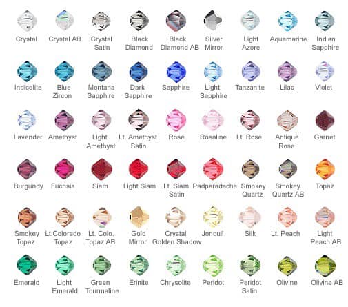 Is there a color chart for identifying minerals?