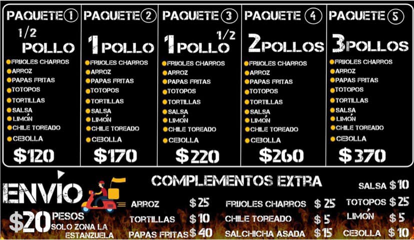 Pollos Asados el Rancho Los Originales | Monterrey