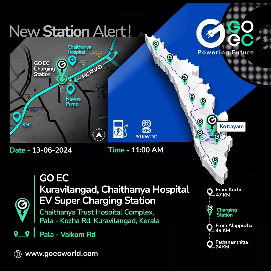 GOEC - 🚗⚡ GO EC is proud to announce the inauguration of...