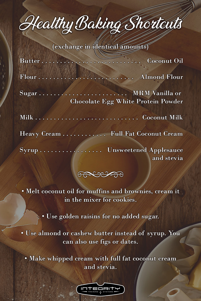 Here's all the healthy baking... - Integrity Training Systems
