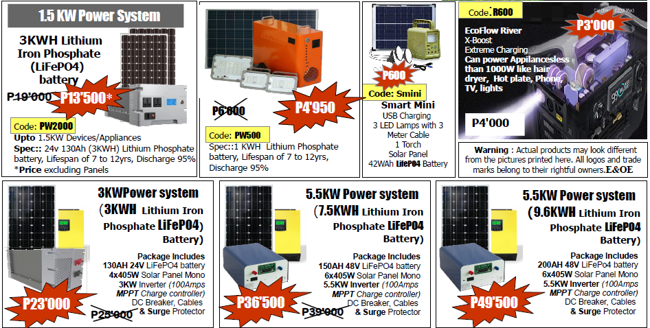 Simsa Solar | Gaborone
