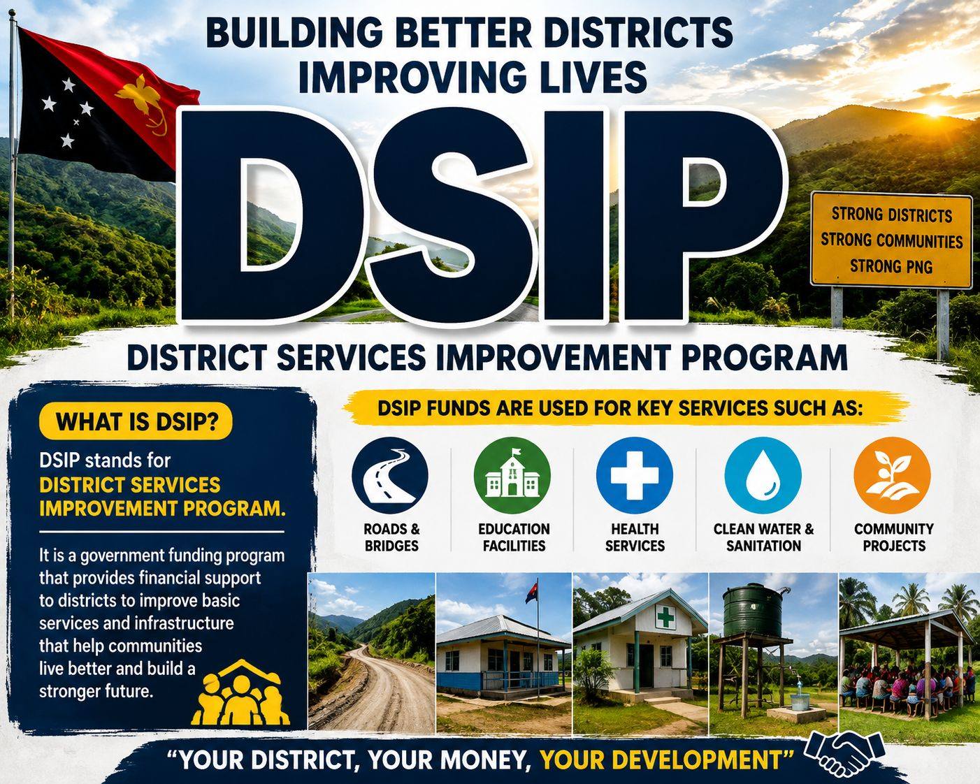 Can election petitions affect Nuku, East New Britain Province DSIP funding allocation?