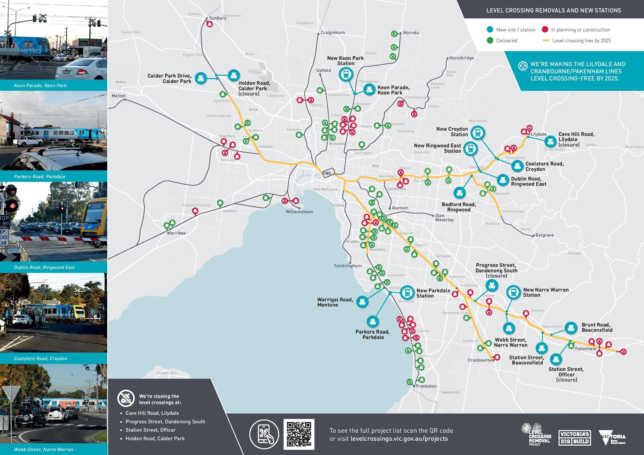 The State govt has added 10 more level crossings to the removal list ...