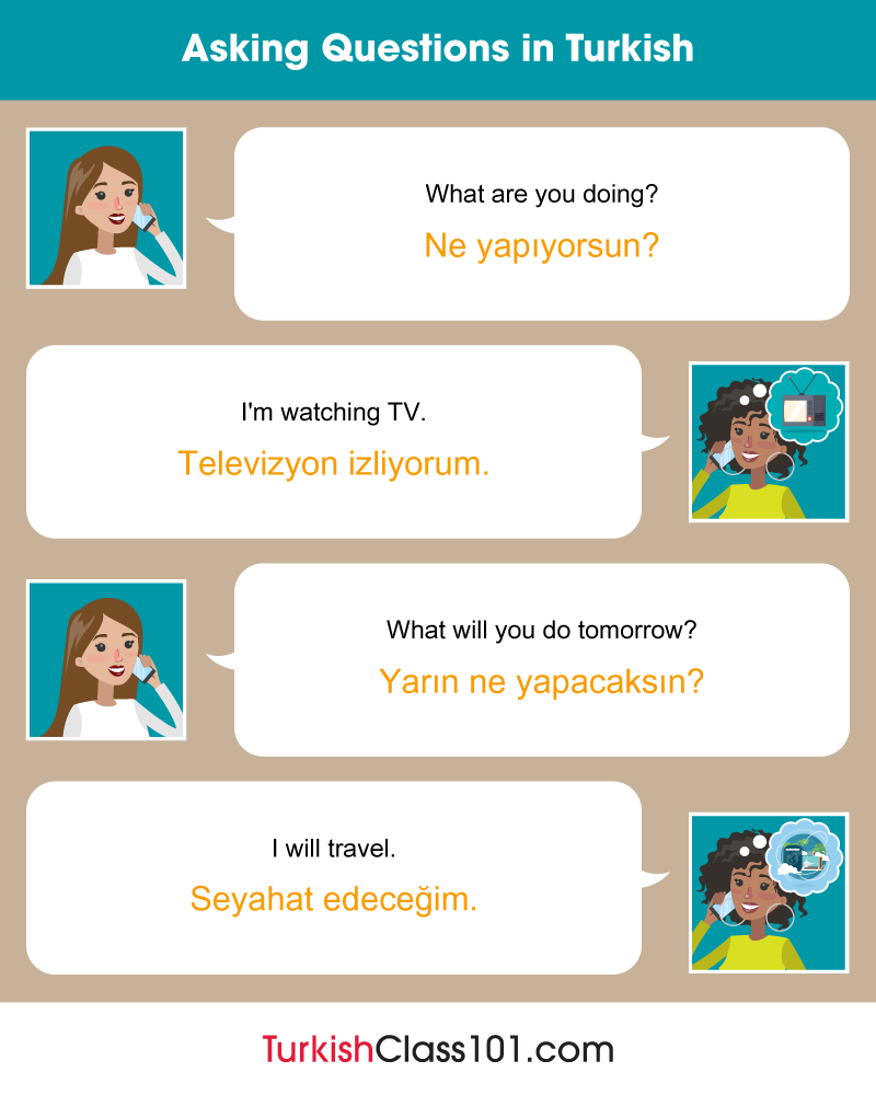 What do you think is... - Learn Turkish - TurkishClass101.com