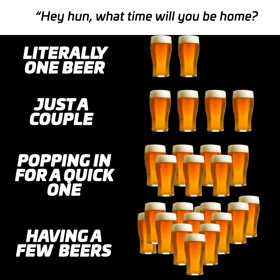 The MAN Shake - How is your beer math? | Facebook