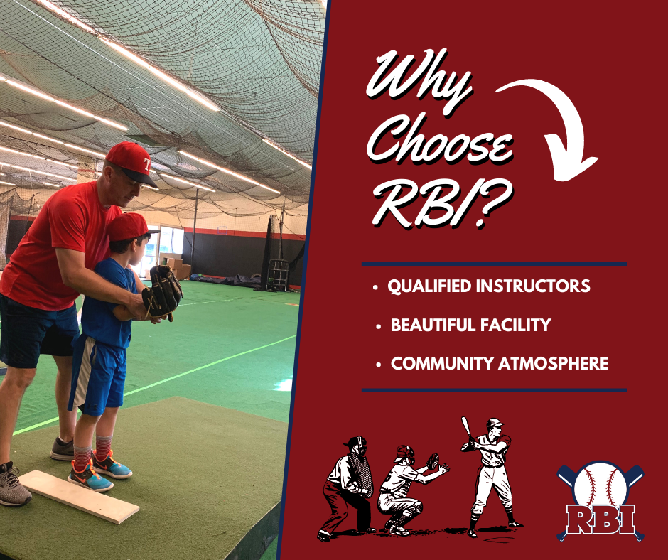 Raleigh Baseball Institute - We're the leading baseball instruction ...