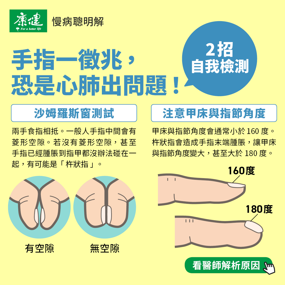 #慢病聰明解 日常預防指南 󠀠󠀠󠀠 【手指出現一徵兆，恐是心肺出問題！？教你... - 大人社團 - 與你一起實踐美好生活 | Facebook
