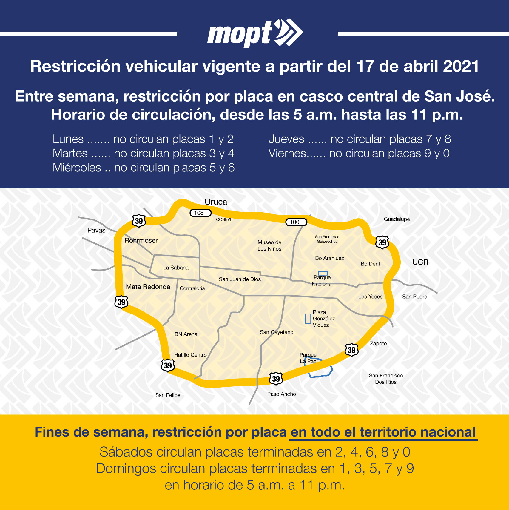 Buenos días,... - Ministerio de Obras Públicas y Transportes | Facebook
