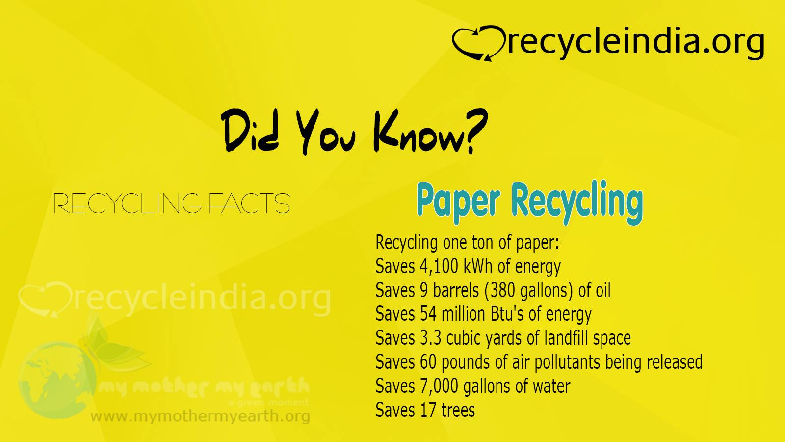 recycleindia.org - Did you know? Paper Recycling Facts #recycle, # ...