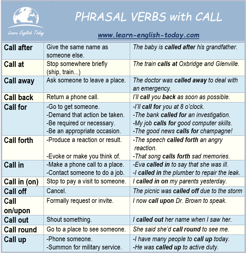 Learn - PHRASAL VERBS with CALL Try this exercise: https://www.learn ...