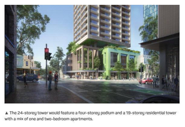 STOP Overdevelopment St Leonards Crows Nest Wollstonecraft Greenwich