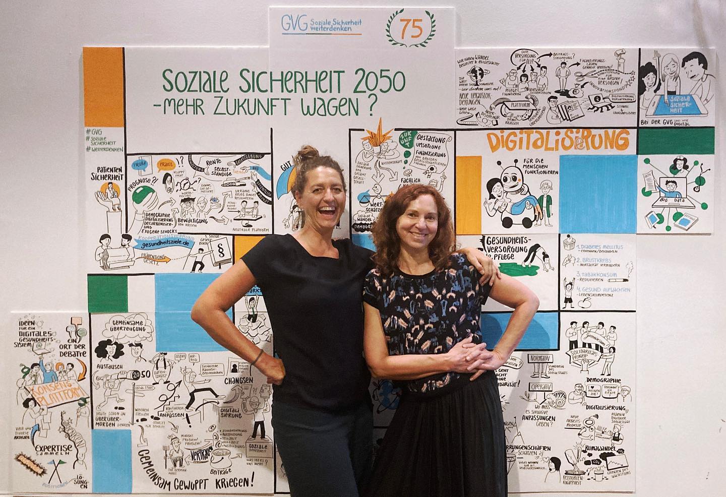 Graphic Recording Netzwerk Berlin