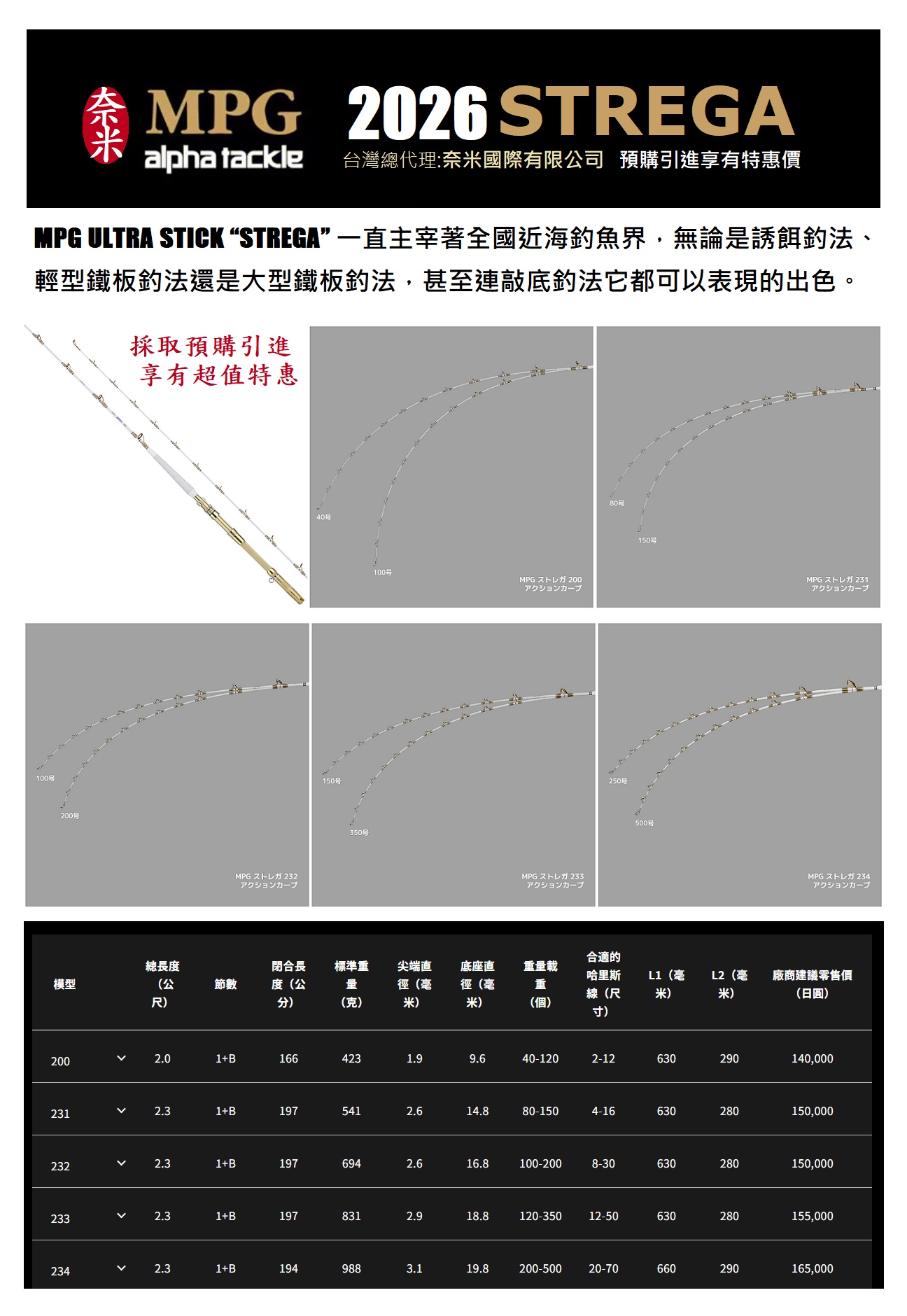 Alpha tackle烏賊達人100-230錘負荷80-120【新品・未使用】 日本阿爾發(alpha tackle)*海釣用品* | Facebook