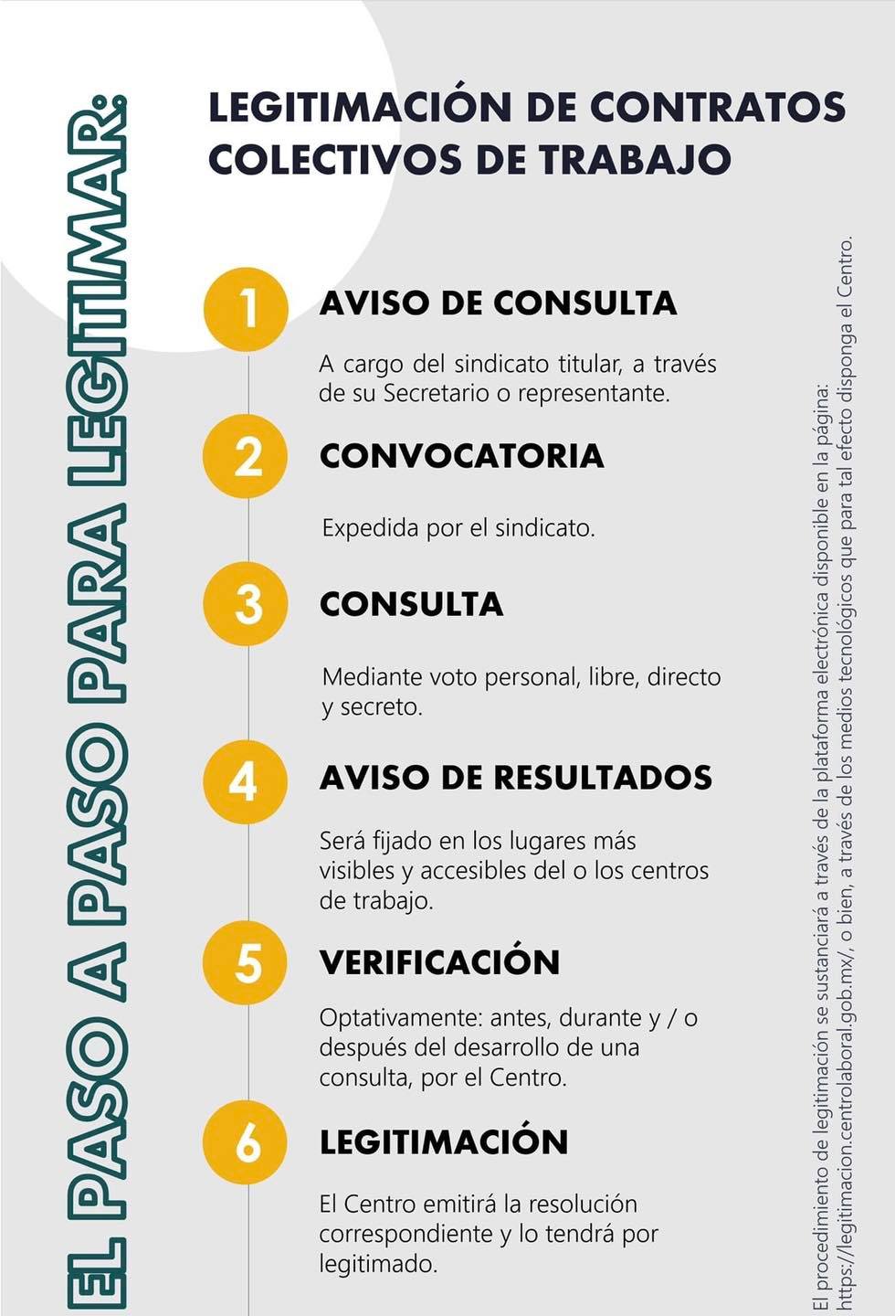 Pixab Abogados - 📌 LEGITIMACIÓN DE LOS CONTRATOS... | Facebook