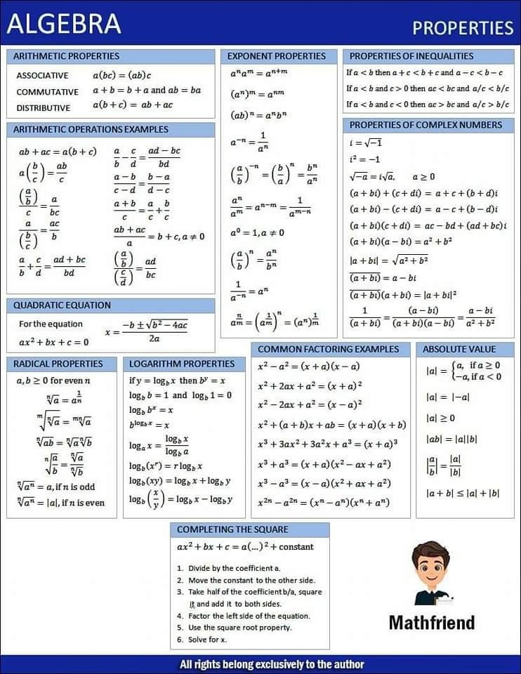 Formulas to learn Mathematics for... - Engineering Infinity