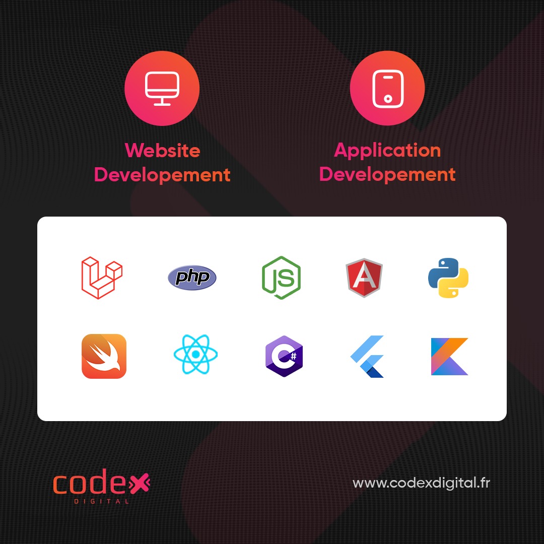 Codex Digital | Paris
