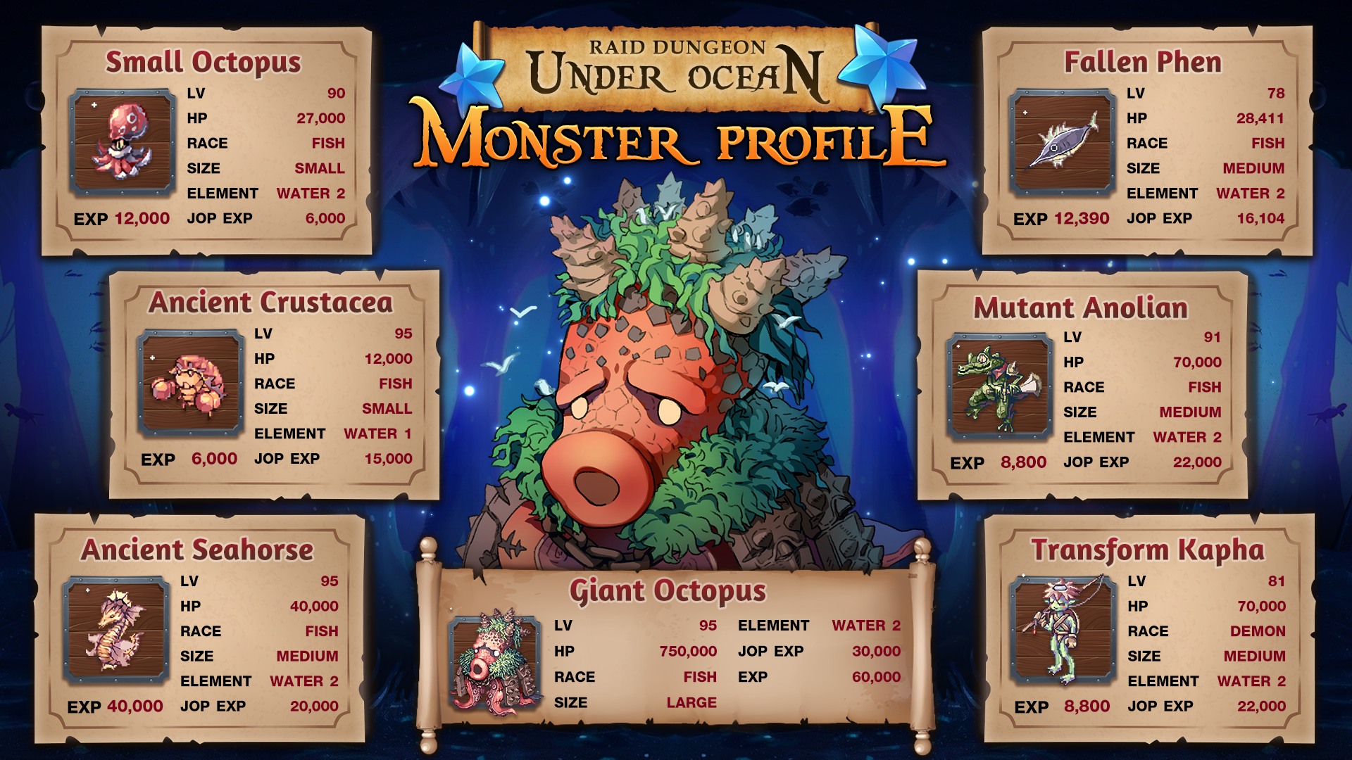 Monsters Profile Raid Under Ocean 🌊... - Ragnarok Classic GGT