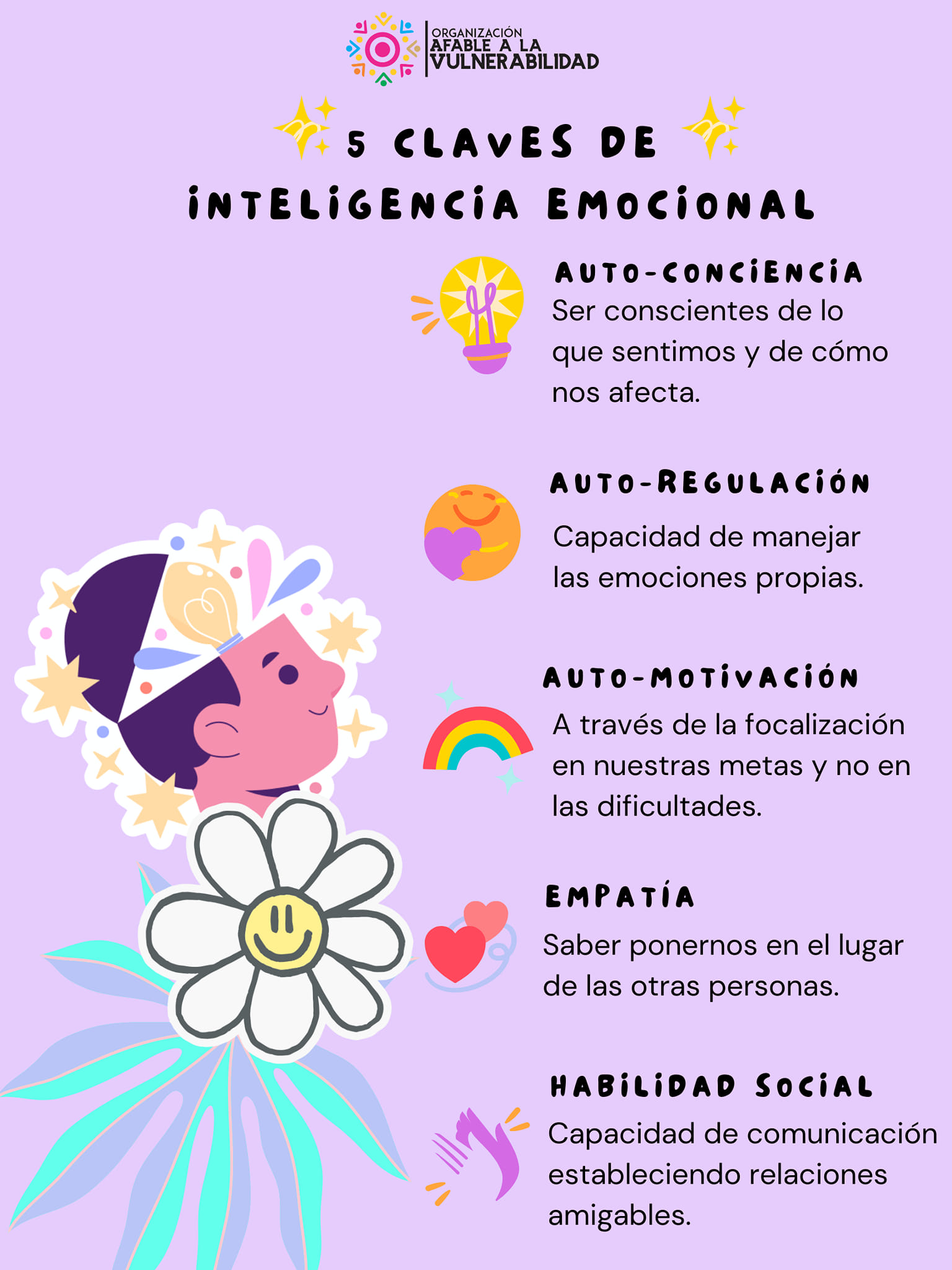 🧠💛 La... - Organización Afable a La Vulnerabilidad