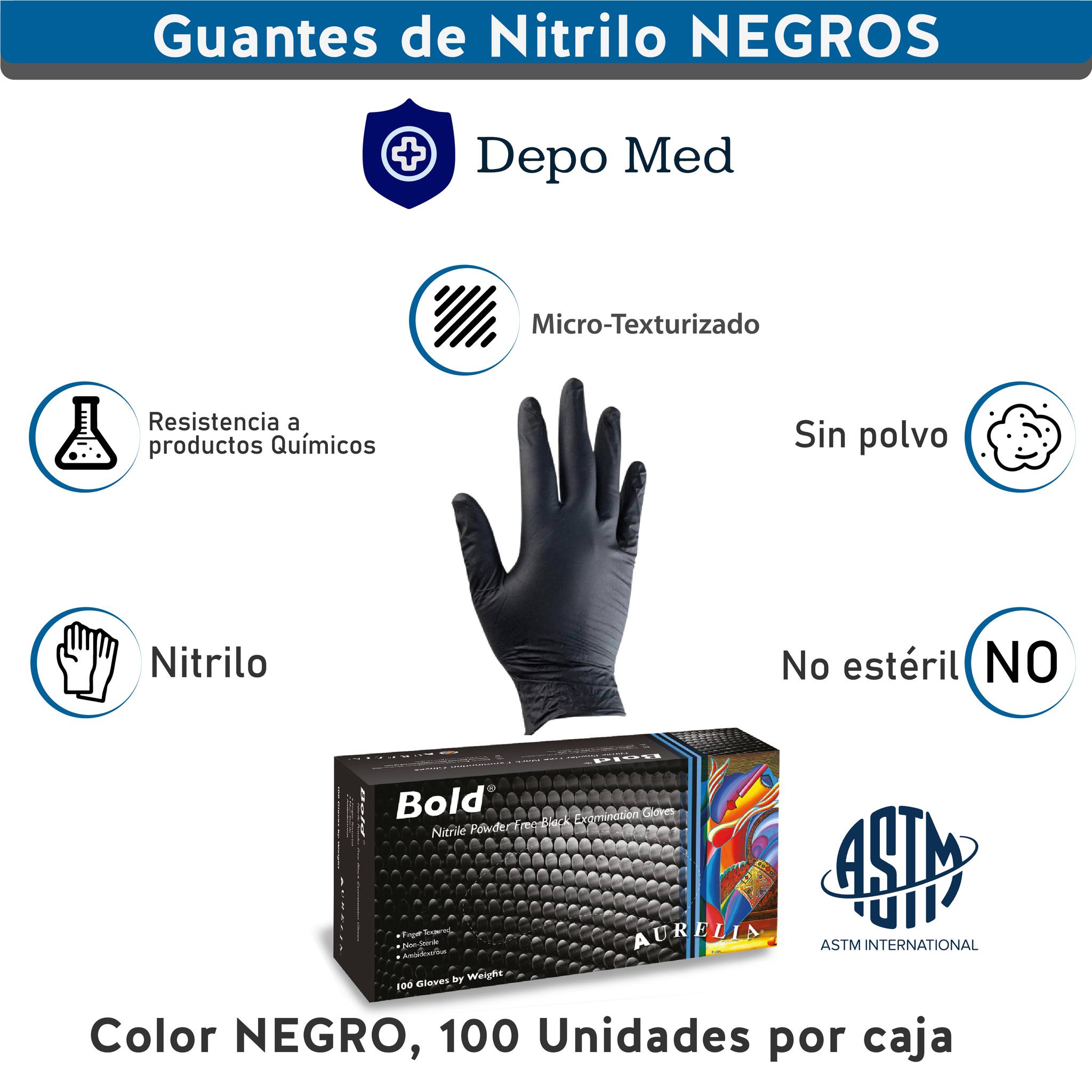 Depomed - ☢️No expongas tus manos y tu piel a posibles...